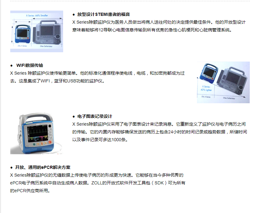 X-Series 除顫起搏監(jiān)護儀(圖3)